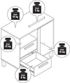 Detská komoda »Leira« so zásuvkami a tyčou na oblečenie