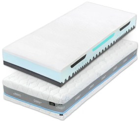 TROPICO/Hilding Anders Latexový matrac Tropico ALPINE BLUE AIR - 120x200 cm | 22 cm