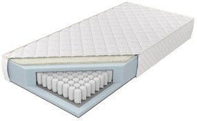 Matrac Comfort Flex L/Z 120 H3