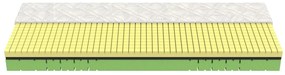 Obojstranný penový matrac RHEA  Elastic  195 x 80 cm