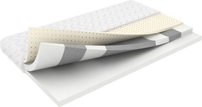 Penový matrac LUX COMFORT LYON 200x80x15 cm - pena/latex