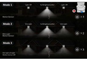 Top Light - LED Solárny nástenný reflektor HELEON S LED/5W/3,7V IP65 4000K