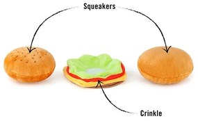 Hračka pre psa Hamburger Mini – P.L.A.Y.