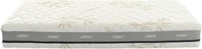 Tropico Tropico Swisslab Natur Rozmery 90x200