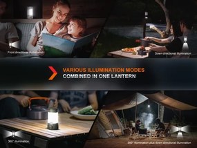 Fenix CL26RPROOLI - LED Stmievateľná prenosná nabíjacia lampa LED/USB IP66 zelená