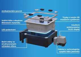 Marimex | Vírivý bazén MSPA Oslo Plus F-OS063WP | 11406451