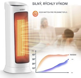 InternetovaZahrada Ventilátorový ohrievač 2000 W - biely
