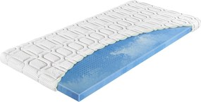 Vrchný Matrac Topper Hydrolatex - Vlastný rozmer