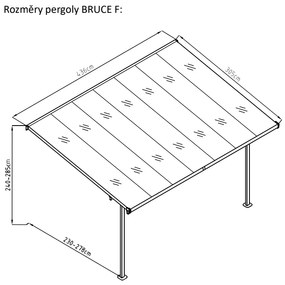 Rojaplast BRUCE F pergola - TRANSPARENTNÝ polykarbonát