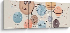 Obraz - Planétky s názvami (s hodinami) (90x30 cm)