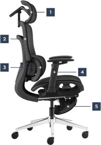Masážne kancelárske kreslo Visioner 8.3 čierne
