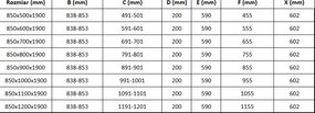 Mexen Roma, sprchovací kút 85 (dvere) x 110 (stena) cm, 6mm číre sklo, chrómový profil, 854-085-110-01-00