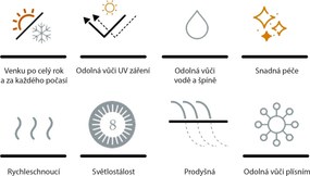 Doppler MELIA LIKA-TEX® sivá