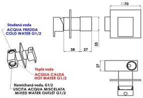 Sapho Sapho, LATUS podomietková batéria s bidetovou spŕškou Latus, hranatá, 1102-40-01