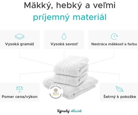 Osuška Comfort Maxi 100x180 cm svetlozelená, 100% bavlna