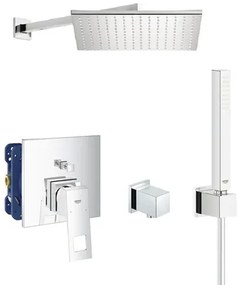 Sprchový systém pod omietku Grohe Eurocube set 1