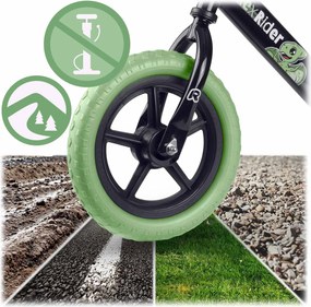 Detský cross-country bicykel Ricokids