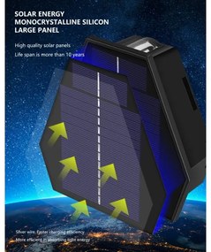 Immax 08488L - LED solárne nástenné svietidlo so senzorom LED/2W/5V IP54