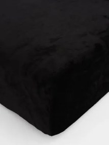 Plachta mikroplyš Deluxe 90 x 200 cm - čierna