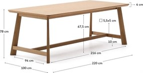 Jedálenský stôl s doskou v dubovom dekore 100x220 cm Idun – Kave Home