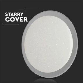 LED Stmievateľné stropné svietidlo LED/40W/230V 3000K/4000K/6500K + DO