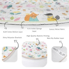 Detský koberec ø 120 cm Comfort – Mila Home