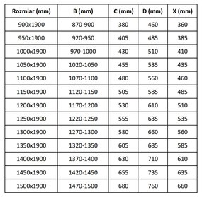 Mexen Apia, posuvné dvere do otvoru 90 x 190 cm, 6mm číre sklo, zlatý profil, 845-090-000-50-00