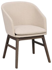 Béžové čalúnené jedálenské kreslá v súprave 2 ks Windham – Rowico