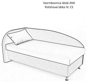 AVA NAVI, ĽAVÁ 120x200 Varianta: CENOVÁ SKUPINA IV.