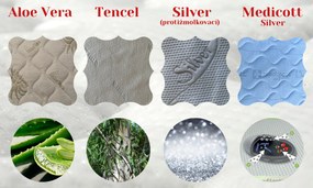 Novaya Latexový 3 zónový matrac BIAL (všetky tvrdosti) Rozmer: 190x80, Poťahová látka: Aloe Vera, Tvrdosť matraca: Mäkký (60 kg/m3)