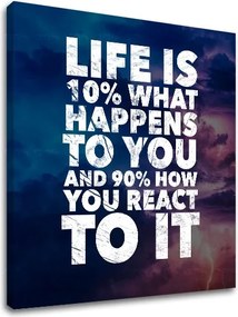 Motivačný obraz na stenu o živote_001