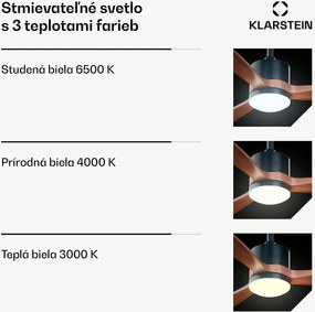 Klarstein SkyBreeze Smart istropný ventilátor, Vnútorné i vonkajšie použitie, Inteligentné ovládanie, IP44, 40 dB