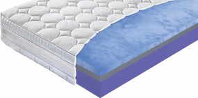 Materasso Penový matrac OXYGEN motion Rozmer: 160 x 200 cm