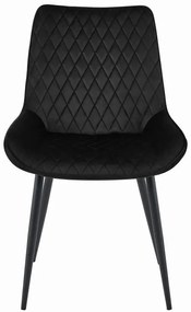 Set dvoch jedálenských stoličiek VERDO zamatové čierne / čierne nohy (2 ks)