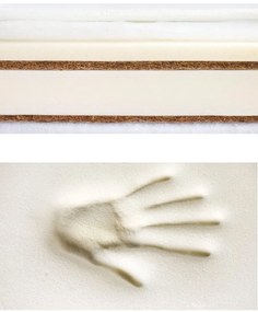 Matrac Sensillo Memory termo-molitan-kokos 140x70 cm-Aloe Vera