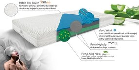 Materasso Penový matrac Spa Rozmer: 140 x 200 cm