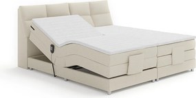 Elektrická polohovacia posteľ, boxspring, béžová, 160x200, GERONA NEW