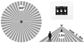 Ecolite WPCB2-18W/HF/BI - LED Panel so senzorom LEXA LED/6/12/18W/230V