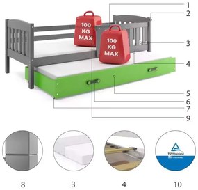 Posteľ s prístelkou KUBO 2 190x90 grafit - zelená