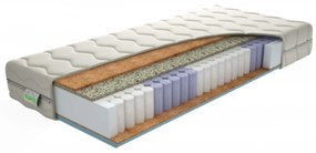 Matrac taštičkový STELA HARD Safr - 80x190cm