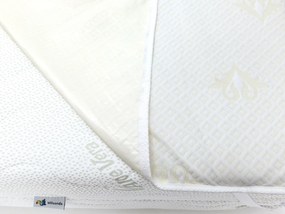 Wilsondo Nepremokavý chránič na matrac Gold 80x200