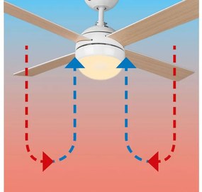 LIVARNO home Stropný ventilátor s LED svietidlom  (100329545)