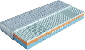Drevočal Studená pena Beáta + zadarmo 1× vankúš Lukáš Veľkosť: 200 x 100 x 22, Poťah: Levanduľa
