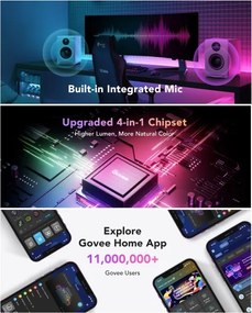 Govee - M1 PRO PREMIUM Smart RGBICW+ LED pásik 2m Wi-Fi Matter