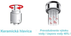 NOVASERVIS FERRO Drezová/Vysoká stojanková batéria s elastickým ramenom - Zumba2, Biela/Chróm, BZA42W