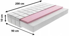 Detský penový matrac MAX RELAX PREMIUM 200x90x10 cm - pena/HR VISCO