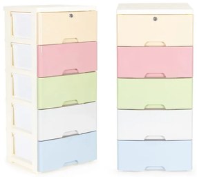 Regál s 5 zásuvkami v príjemných pastelových farbách