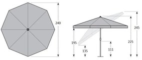 Doppler ACTIVE 240 cm – naklápací stredový slnečník, 100 % polyester