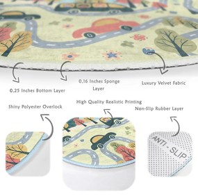 Detský koberec ø 120 cm Comfort – Mila Home