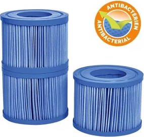 Kartušová filtrácia Bacti-Stop NetSpa
